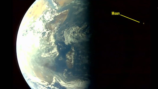 Mission of Aditya-L1